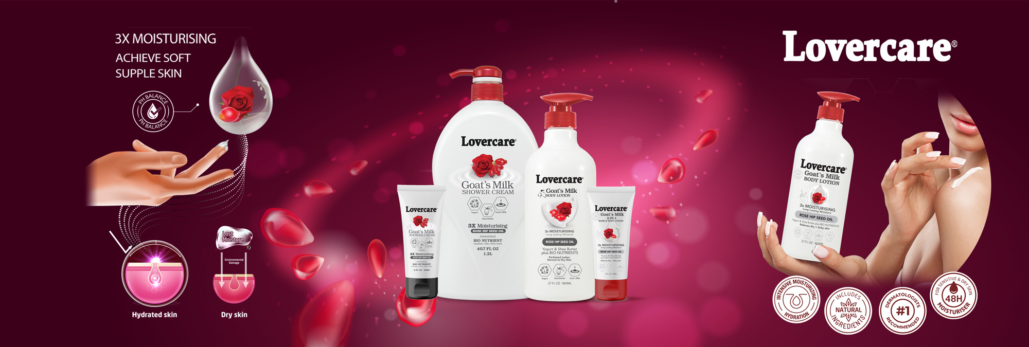 Lovercare Goat's Milk Shower Cream, Hand & Body Lotion