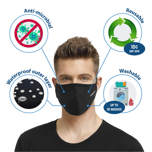 fabric face mask reusable reuse washable mat na chong khuan